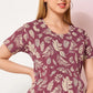 Sukanya Womens Printed Maternity Feeding Nighty
